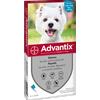 Advantix denominazione: advantix spot-on per cani oltre 4 kg fino a 10 kg categoria farmacoterapeutica: ectoparassiticidi, insetticidi e repellenti. principi attivi: ogni pipetta da 1.0 ml contiene imidaclopr