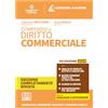Neldiritto Editore Compendio di diritto commerciale