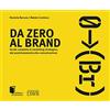 EDIZIONI LSWR Da zero al brand. Guida completa al marketing strategico dal posizionamento alla comunicazione