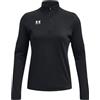 Under Armour Donna UA Women's Challenger Midlayer, Maglia Donna Manica Lunga, Maglia Palestra Comoda, Maglia Sportiva Donna