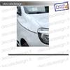 Adesivo replica Renault twingo BIANCA per parafango anteriore DX o SX