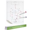 EASYCLING® Magique Taktiktafel Fußball Selbsthaftend - Pellicola tattica statica per calcio con 25 fogli e 2 pennarelli adesivi, Cancellabile e riscrivibile, Adatta per tutte le superfici lisce