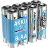 ANSMANN 8x Batterie ricaricabili stilo AA - 2500 mAh 1,2V NiMH - Pila a ricarica veloce - fino a 1000 cicli di ricarica eco-friendly