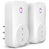 Meross Presa Smart Italiana, Monitoraggio Energetico, Presa WiFi (Type L) 16A 3840W, Controllo Remoto, Protezione Sovraccarico, Funzione Timer, Compatibile con Alexa, Google Assistant, 2 Pezzi, 2,4GHz