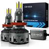 KOYOSO H11 LED Lampadine per Auto, 90W 16000LM LED Fari per Faro Lenticolare, 6500K Bianco 12V