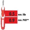 Budetta farma srl CLIADENT SCOVOLINO 5PZ 0,9MM