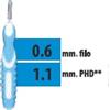 Budetta farma srl CLIADENT SCOVOLINO 5PZ 1,1MM