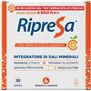 CHEMIST S RESEARCH Srl RIPRESA 30BUST