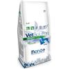 Monge Vetsolution Obesity Canine 12Kg