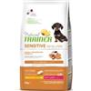 Trainer Natural Sensitive No Gluten Puppy & Junior Salmon 2Kg