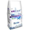 Monge Vetsolution Gastrointestinal Canine Puppy 5Kg