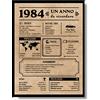 EQUIK PRODUCTS Biglietto Auguri Compleanno 1984 | Idee Regalo Originali Uomo Donna | Poster Anno 1984, Giornale Vintage | Decorazioni Festa