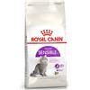 Royal Canin Sensible 33 per Gatto da 10 Kg