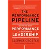 John Wiley & Sons Inc The Performance Pipeline: Getting the Right Performance At Every Level of Leadership Stephen Drotter