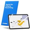 MOBDIK 2 Pezzi Paper Pellicola Protettiva per iPad Mini 7(A17 Pro 2024) & iPad Mini 6 (8,3 pollici, 2021) Disegna Come su Carta, Antiriflesso, Compatibile con Apple Pencil
