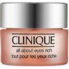 Clinique ALL ABOUT EYES RICH 15 ml