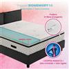 Topper Morbido con lato rigido e morbido, correttore per materasso H6 cm con tessuto antimicrobico e sfoderabile - BIO MEMORY 135x190 cm
