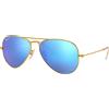 Ray-Ban AVIATOR RB3025 112/4L