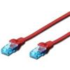 DIGITUS CAT 5e U-UTP patch cord, PVC AWG 26/7, length 15 m, color red