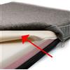 Globus Fodera Interna per Mat 100 memory foam