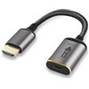ELUTENG Adattatore da USB C a HDMI 4K[Compatibile con Thunderbolt 3] Adattatore per Home Office,con Uscita Audio Video per iPhone 15Pro, MacBook Pro/Air2020, iPad Pro2021, Galaxy S8 a S23