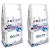 Monge Cane Gastrointestinal Puppy VetSolution Canine - 5 Kg - 2+ sacchi