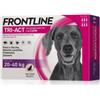 Frontline Tri Act Frontline tri-act*spot-on soluz 6 pipette 4 ml 2.019,2 mg +270,4 mg cani da 20 a 40 kg