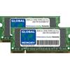 Global Memory 8GB (2 X 4GB) DDR2 667MHz PC2-5300/800MHz PC2-6400 200-PIN Sodimm Laptop RAM Di
