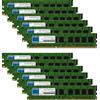 Global Memory 96GB (12x8GB) DDR3 1066MHz PC3-8500 240-PIN ECC UDIMM RAM Kit Per Xserve (2009)