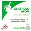 AEFFE FARMACEUTICI Srl GLICEROLO AFOM*AD 6CONT 6,75G