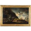 Dipinto Antico '600-'700 Paesaggio con Figure e Rovine Olio su Tela