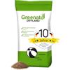 Greenato 20 kg Semi di prato Greenato Dryland, prato resistente alla siccità, semi di erba, semi di prato, erba, semi di erba