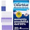 Clearblue 20 Test di Fertilità per l'Ovulazione e 4 Test di Gravidanza Clearblue. Da utilizzare con Monitor di Fertilità Clearblue Avanzato, 24 Stick (Monitor venduto separatamente)
