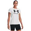 Under Armour Uomo UA Boxed Sportstyle SS Shirt