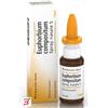 GUNA SpA EUPHORBIUM COMPOSITUM SPRAY NASALE 20 ML