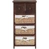 Rebecca Mobili Cassettiera Credenza Rustica, 2 Cassetti 3 Ceste, Legno Vimini, Marrone Scuro, Arredo Bagno Cucina - Misure: 80 x 40 x 27 cm (HxLxP) - Art. RE4059