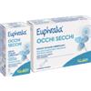 Boiron Euphralia Occhi Secchi Collirio 10 Ml