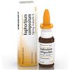 Heel Euphorbium compositum spray nasale...