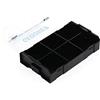 GEDORE L-BOXX Mini