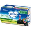 DANONE NUTRICIA SpA SOC.BEN. Mellin Omogenizzato Tacchino 2x120g - Alimento per l'Infanzia Senza Glutine