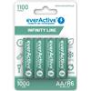 everActive Batteria AA 1100 mAh 4 pezzi, NI-MH, Mignon R6, ricaricabile, precaricata, Infinity Line 1,2 V, 1 blister, verde, EVHRL6-1100