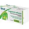 EUGASTROL REFLUSSO*7 cpr gastrores 20 mg - EUGASTROL REFLUSSO - 040231019