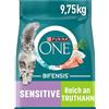 PURINA ONE Bifensis Sensitive Crocchette per Gatti Adulti con Tacchino e Riso Sacco da 9.75kg