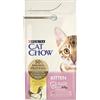 PURINA CAT CHOW Kitten Crocchette per gatti cuccioli con Pollo, 6 sacchi da 1.5kg
