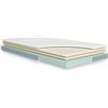 Julius Zöllner Materasso per ragazzi Dr. Lübbe Junior, in memory foam e schiuma fredda per il massimo comfort, Oeko-Tex Standard 100, Made in Germany, dimensioni 140 x 200 cm