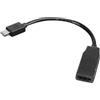 Lenovo 0B47089 cavo e adattatore video 0,2 m Mini DisplayPort HDMI Nero