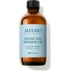 MEDSPA Srl Miamo Glycolic Acid Exfoliator 3,8% Viso e Corpo - Esfoliante rigenerante e perfezionante - 120 ml