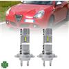 NSLUMO H7 LED Lampadine per fari Alfa Ro.meo 147 01-10 Alfa Giulietta 940 156 159 166 Brera GT 937 Mito 955 Spider 6500K Kit conversione fari LED H7 Sostituzione alogena Mini formato