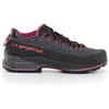 La sportiva tx4 evo woman gtx