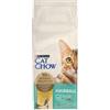 PURINA Cat Chow Special Care Hairball Control 15 kg